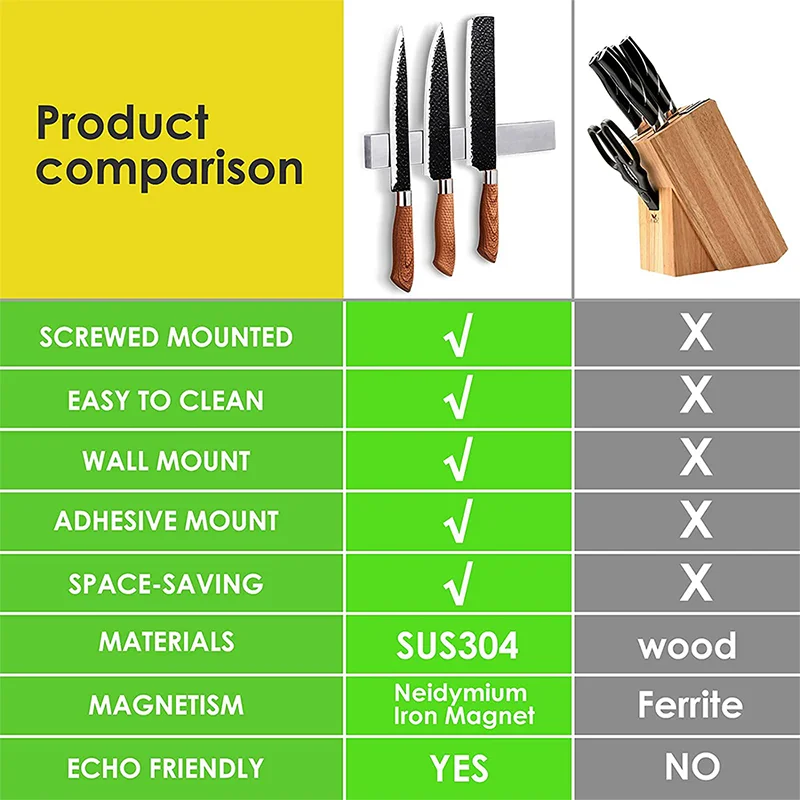 Professional Magnetic Strip Stainless Steel Magnetic Knife Holder Rack Kitchen Knife Shelf Bar 30 40 50 cm Kitchen Accessories - Image 12